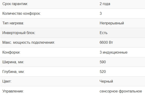 Индукционная варочная панель Weissgauff (Вайсгауф) HI 630 BSG
