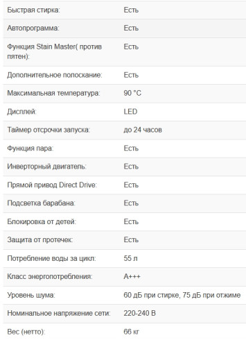 Встраиваемая стиральная машина Weissgauff (Вайсгауф) WM 59411 Direct Drive Inverter Steam Matt Black