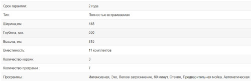 Встраиваемая посудомоечная машина Weissgauff (Вайсгауф) BDW 4537