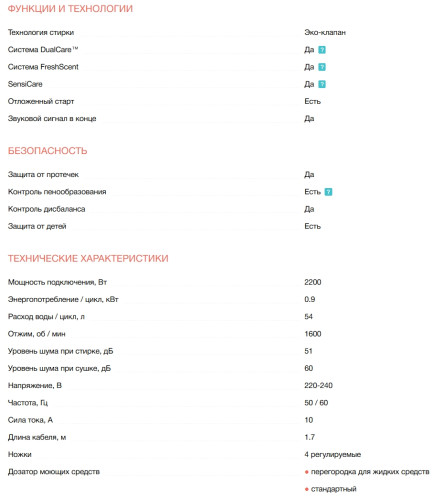Стиральная машина с сушкой Electrolux (Электролюкс) EW7W2682E