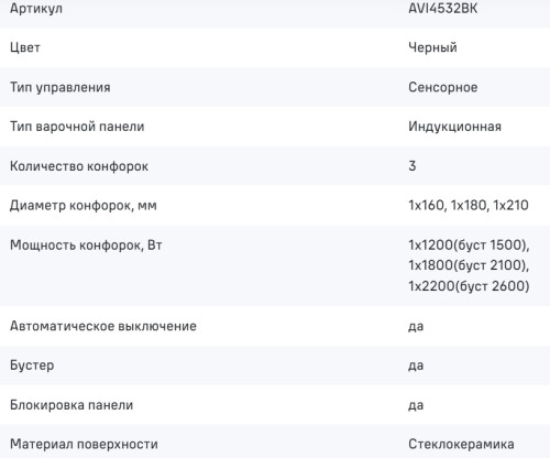 Индукционная варочная панель MAUNFELD (Маунфилд) AVI4532BK