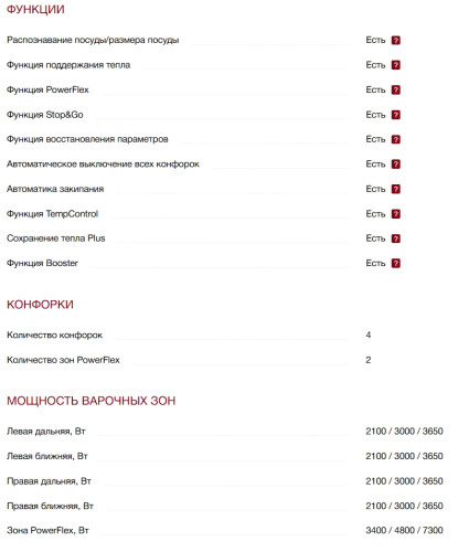 Индукционная варочная панель Miele (Мили) KM 7564 FR