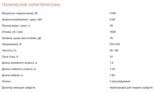 Стиральная машина Electrolux (Электролюкс) EW7F3614SUE