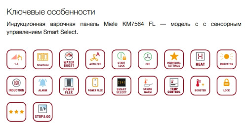 Индукционная варочная панель Miele (Мили) KM 7564 FR