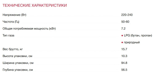 Комбинированная варочная панель Teka (Тека) Hybrid JZC 96324 ABN Black
