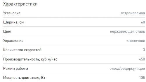 Встраиваемая вытяжка Zigmund-Shtain (Зигмунд-Штайн) K 012.6 S