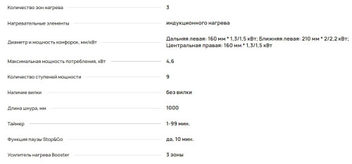 Индукционная варочная панель Krona (Крона) REMO 45 BL