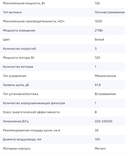 Встраиваемая вытяжка MAUNFELD (Маунфилд) CROSBY POWER 50 WHITE