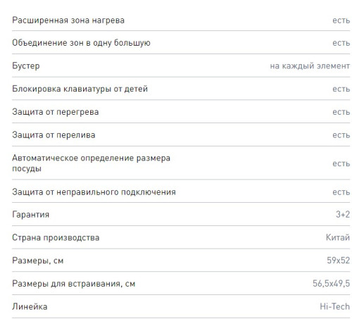 Индукционная варочная панель Zigmund-Shtain (Зигмунд-Штайн) CIS 032.60 BX