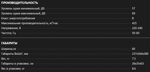 Встраиваемая вытяжка De Dietrich (Де Дитрих) DHT3622X