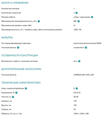 Вытяжка Falmec (Фалмек) Plane White 120 Plus