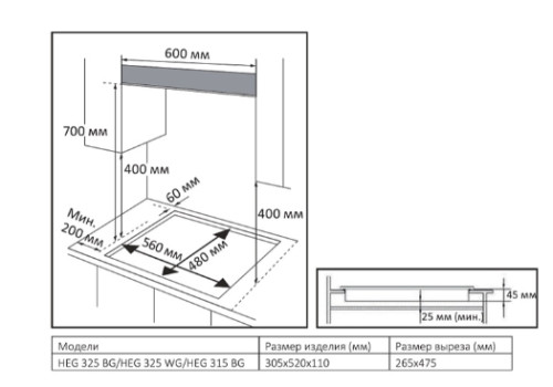 Газовая варочная панель Evelux (Эвелюкс) HEG 325 BG