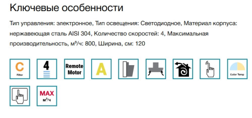 Вытяжка Falmec (Фалмек) Quasar Glass White 120