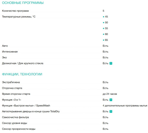 Встраиваемая посудомоечная машина Gorenje (Горенье) GV572D10